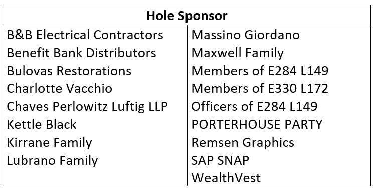 List of hole sponsors and their names.